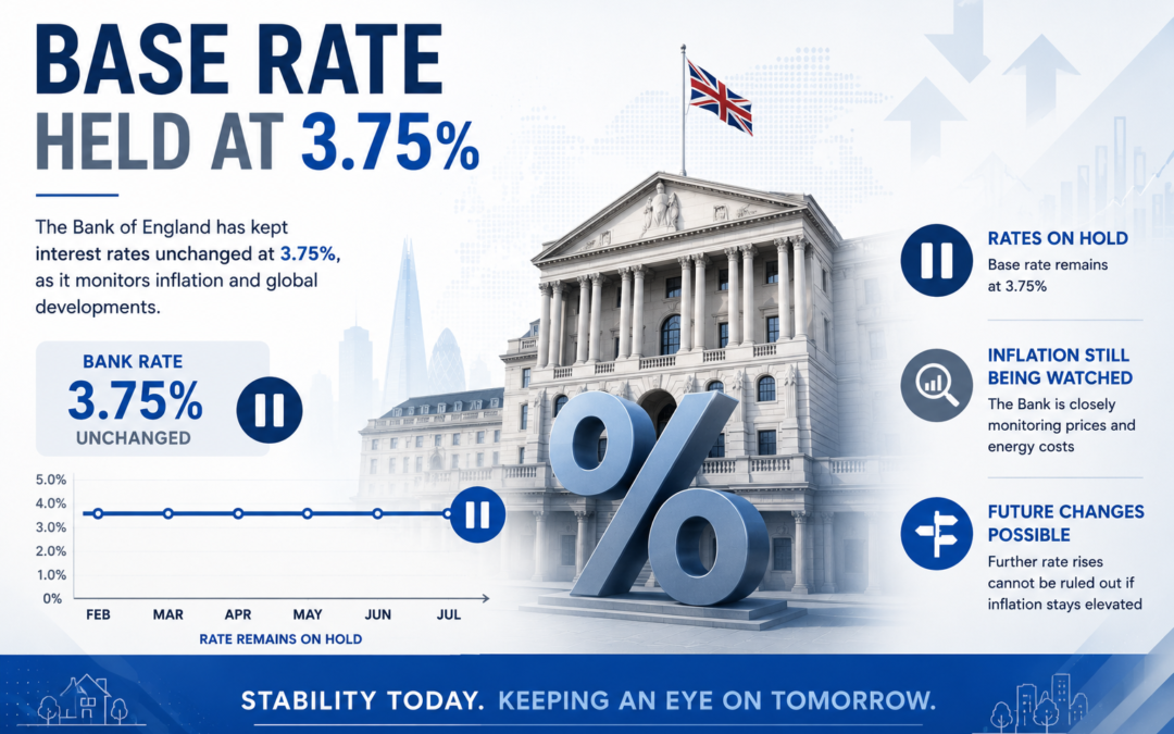 Bank of England Holds Interest Rates